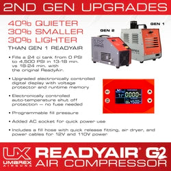 Umarex ReadyAir G2 Airgun Compressor