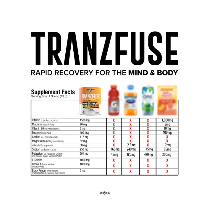 Tranzfuse Tub - 30 Servings