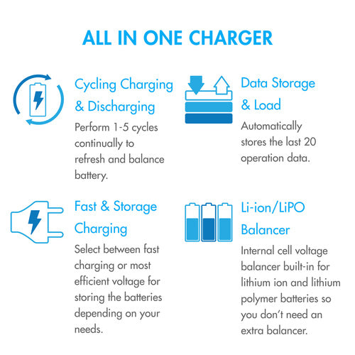 Tenergy TB6AC+80W 8A Intelligent Digital Balance Charger