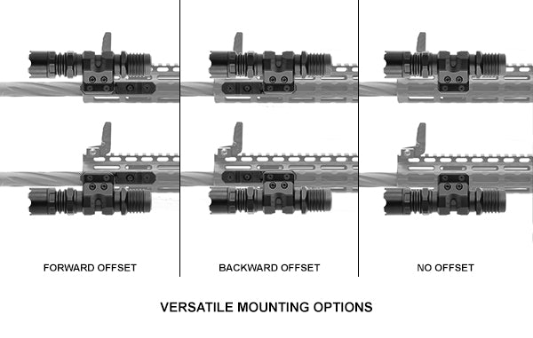 UTG M-LOK® Offset Flashlight Ring Mount, Matte Black