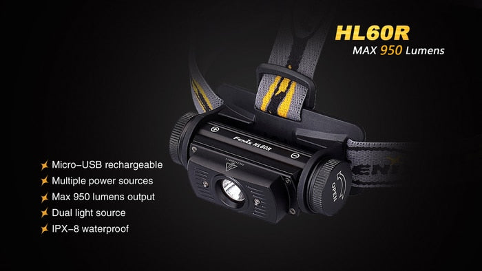 Fenix HL60R Rechargeable LED Headlamp